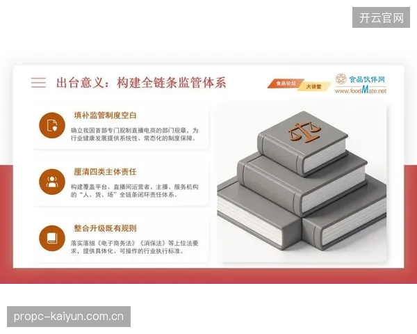2026年关于场内用户隐私保护的监管细则，明确了商业信息推送的合规操作红线